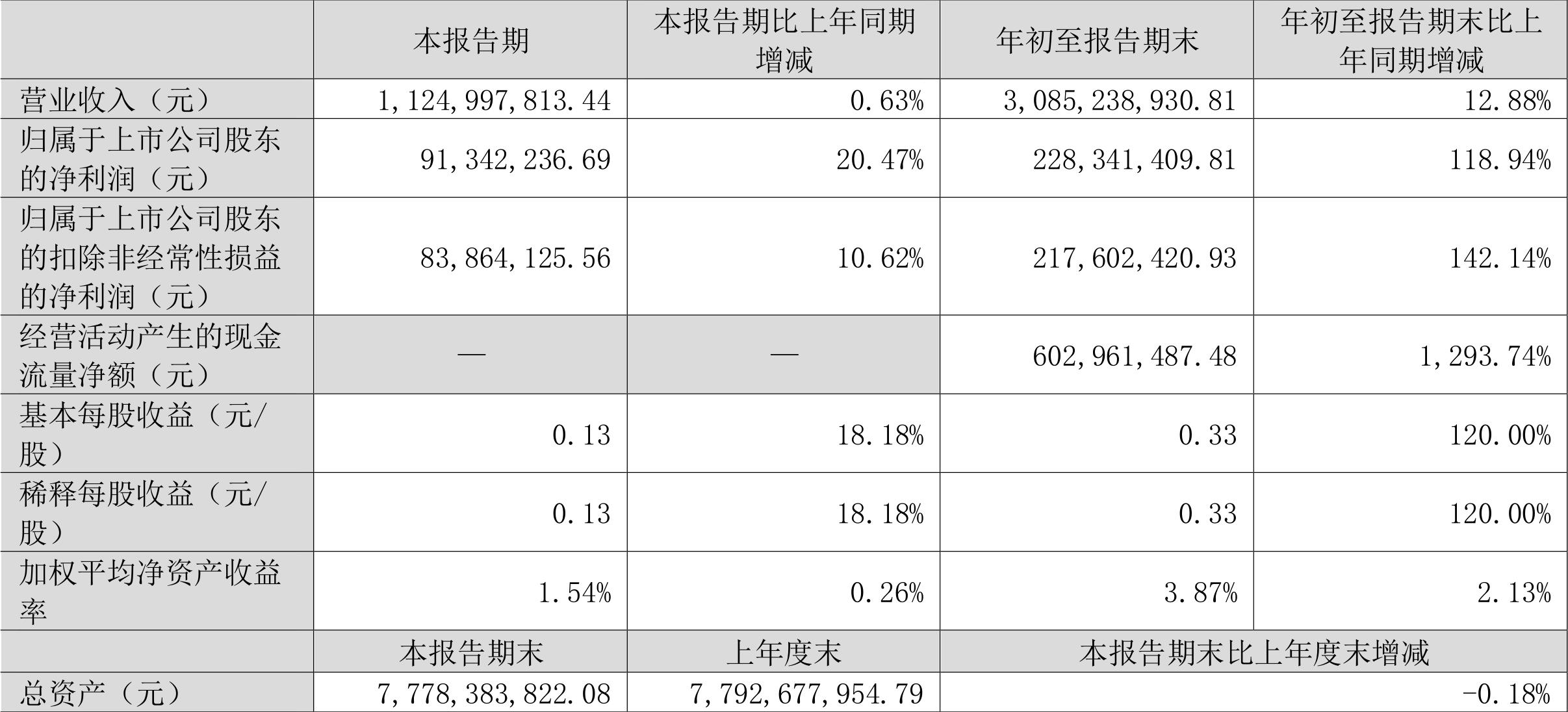 安洁科技股票最新动态，股市中的小幸运与家的温馨时光分享