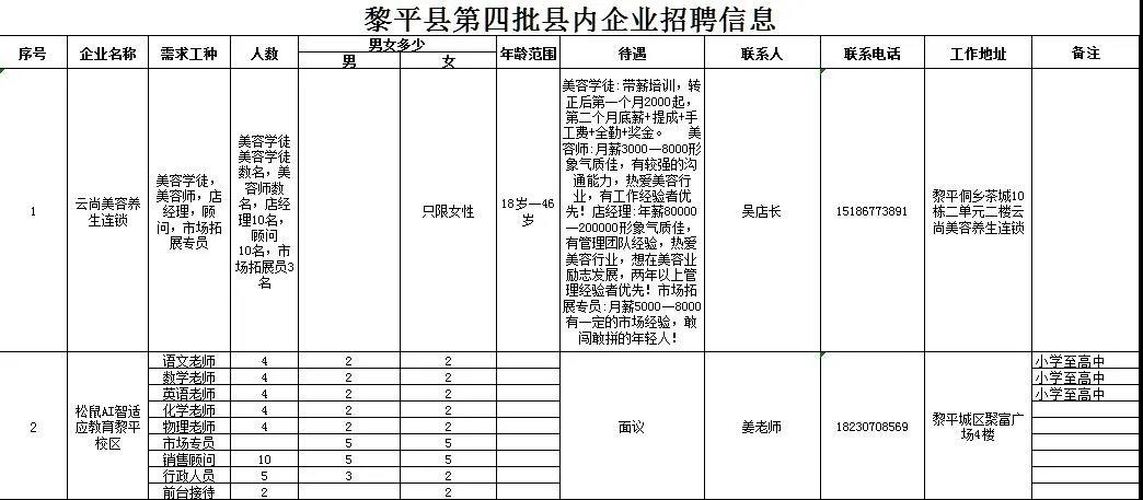 黎平县招聘网最新招聘信息，学习变化，拥抱未来，成就自我发展之路！