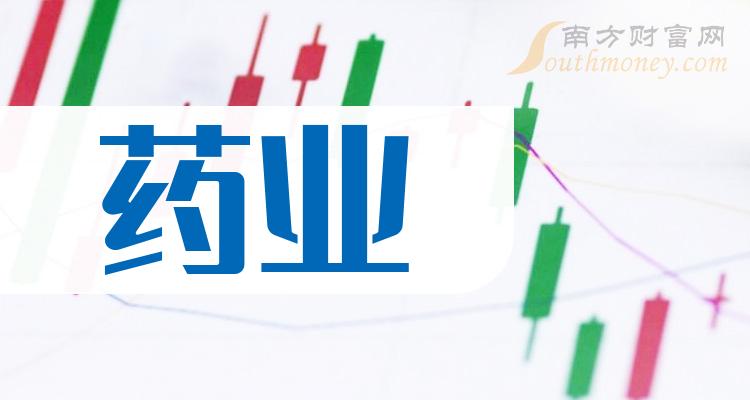 洗车服务 第371页