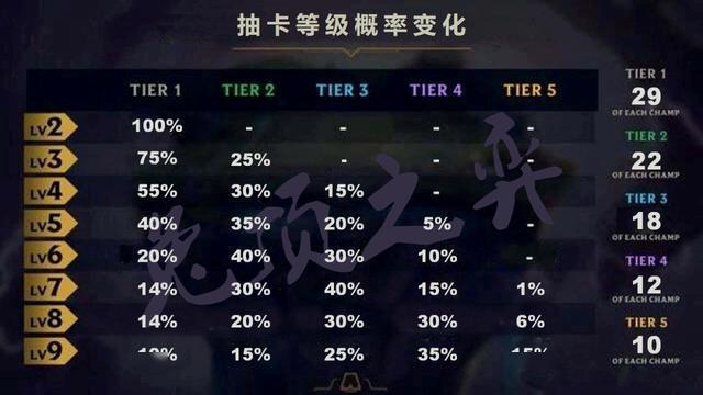 重生之大设计师，小巷风情与最新章节一览