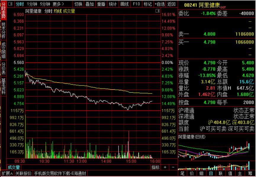 最新药品生产禁令实施,高科技产品受影响,药品生产领域的新动态