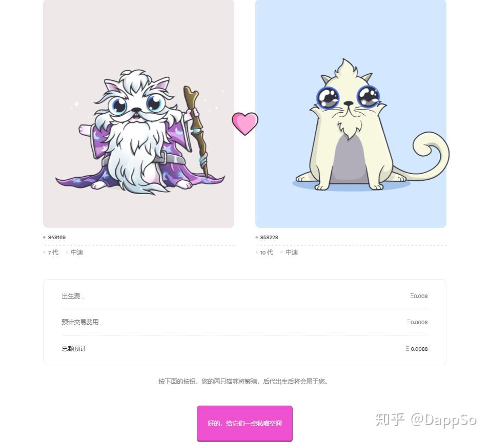 以太猫最新价格解析，市场趋势与影响因素全面解读