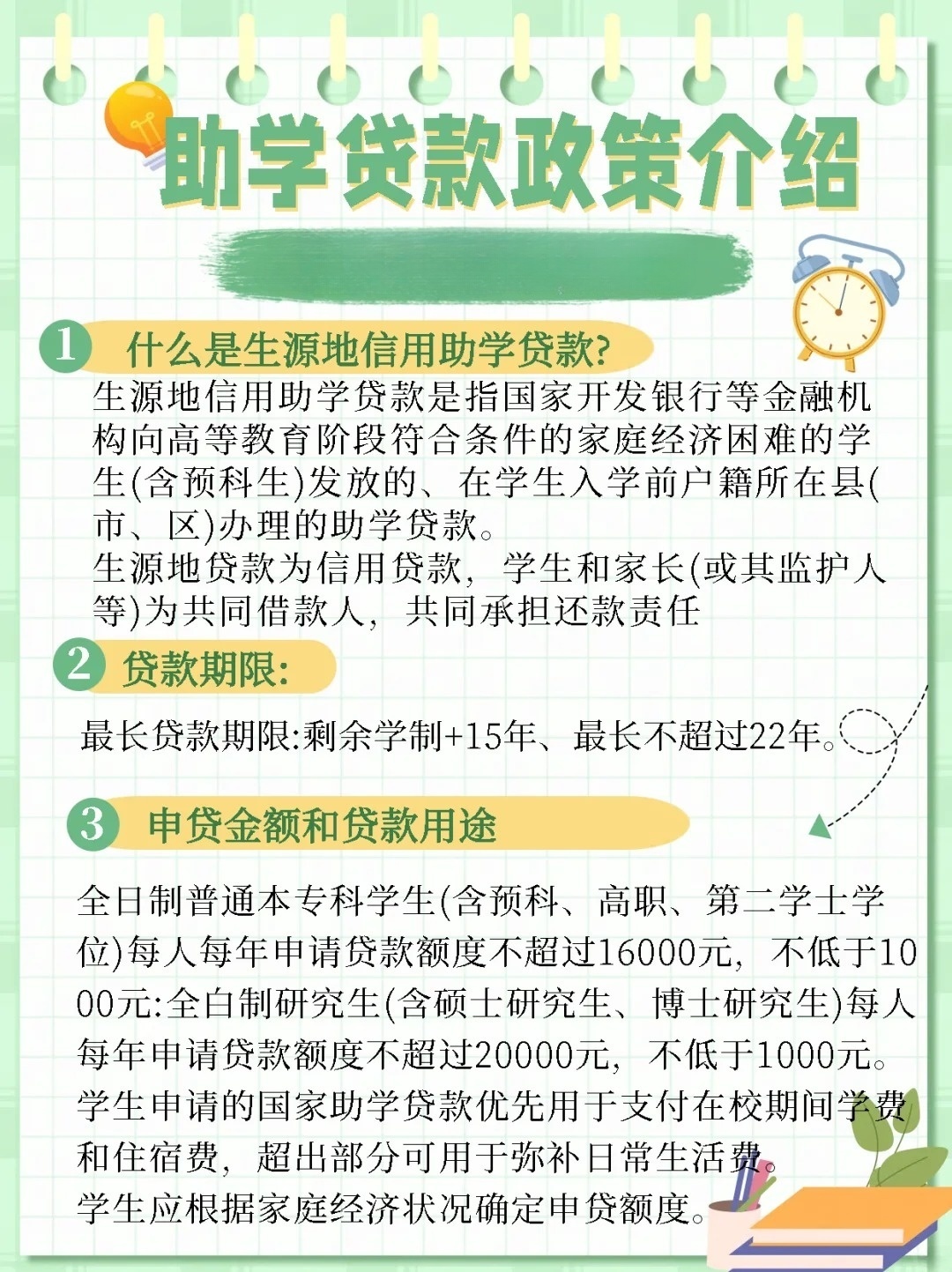 最新学生贷款，背景、发展、影响及在当代的地位