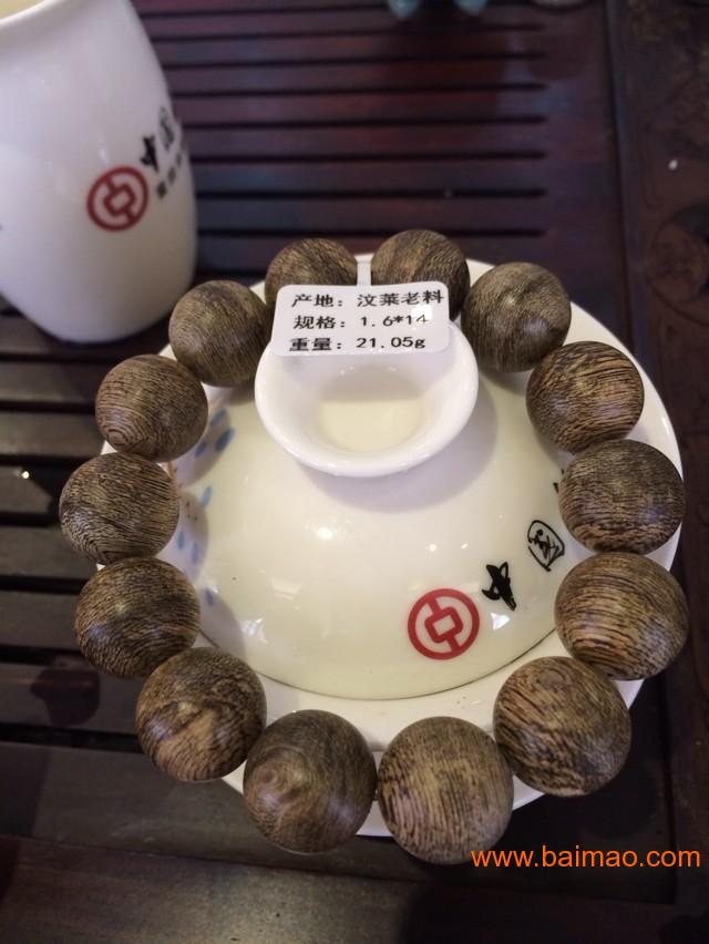 木精最新价格全面指南