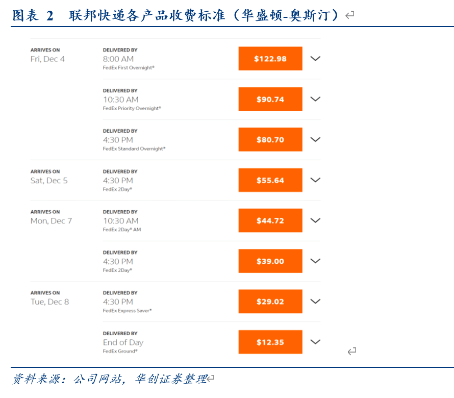 100%最准的一肖,推动策略优化_效率版19.757
