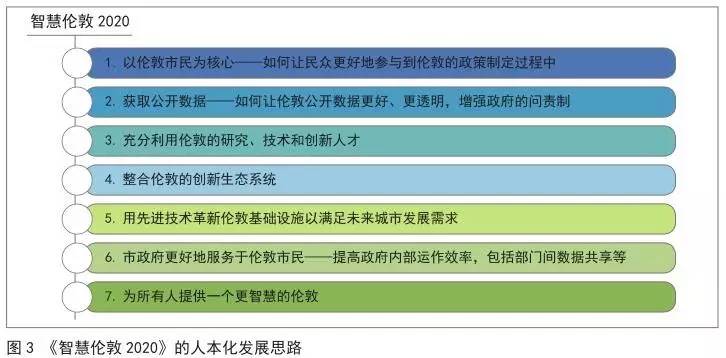 2024年新奥天天精准资料大全,精细化方案决策_网络版13.223