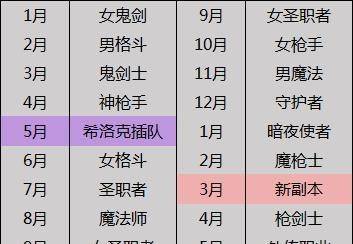 2024年新奥门天天开彩,设计规划引导方式_炼髓境47.703