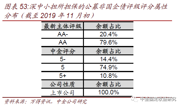 2024新澳大众网精选资料免费提供,担保计划执行法策略_声学版1.723