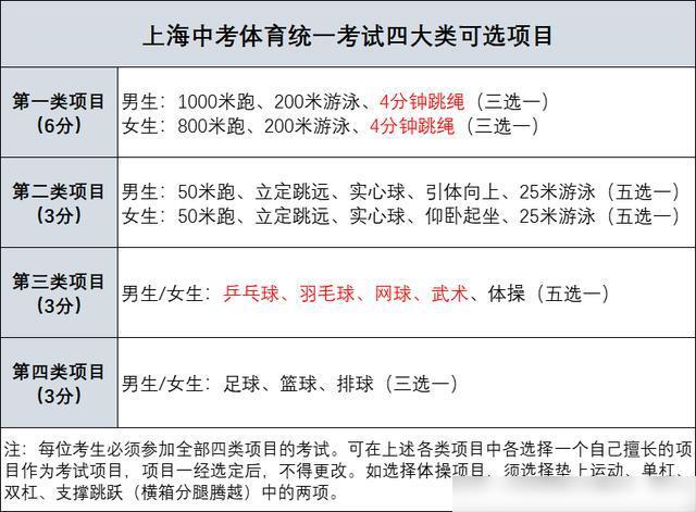 2024新澳门最精准免费大全,深入研究执行计划_运动版65.924
