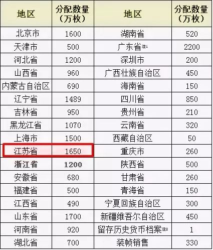 2024最新澳门免费资料,快速处理计划_影像版62.970