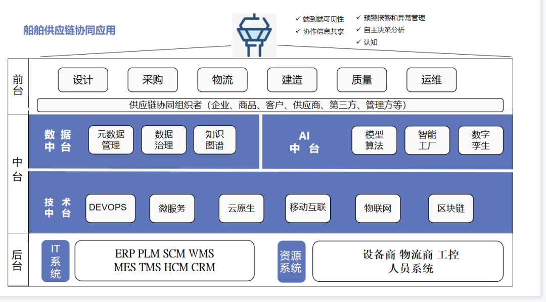 2024澳门今晚开特,数据驱动决策_高效版58.669