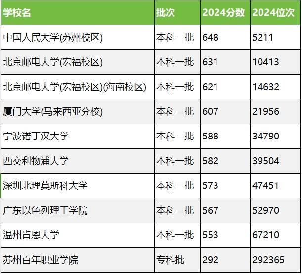 2024澳门六开彩开奖结果查询,深入挖掘解释说明_养生版10.605