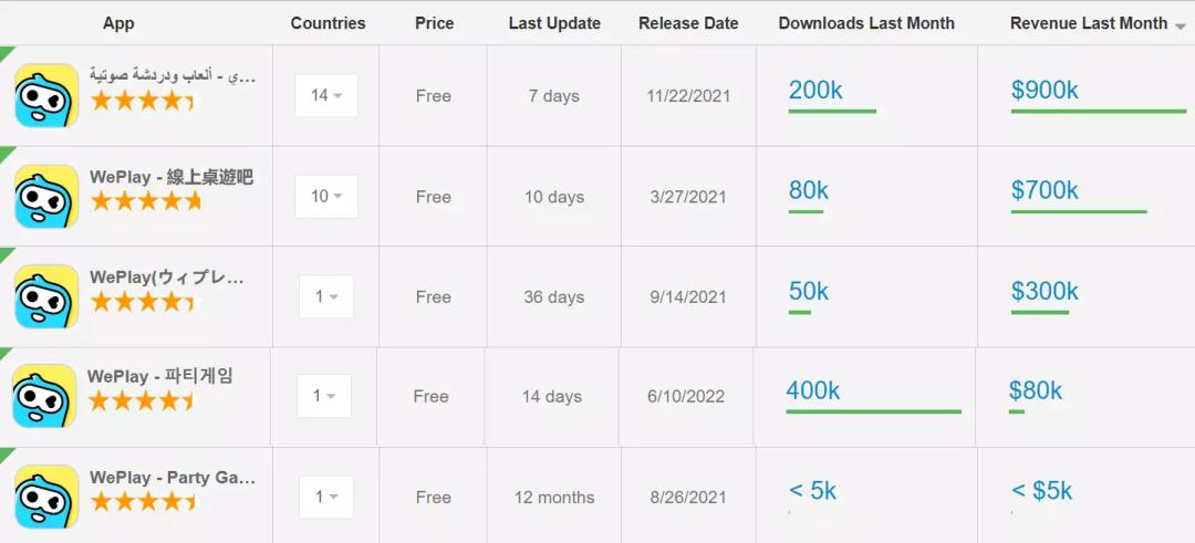 韩语歌最新榜单，音乐潮流与趋势的热门追踪