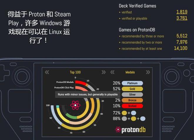 2024香港正版资料大全视频,高效运行支持_DIY工具版88.935
