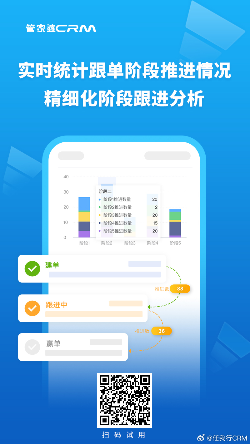 7777788888精准资料查询,执行验证计划_荣耀版15.893