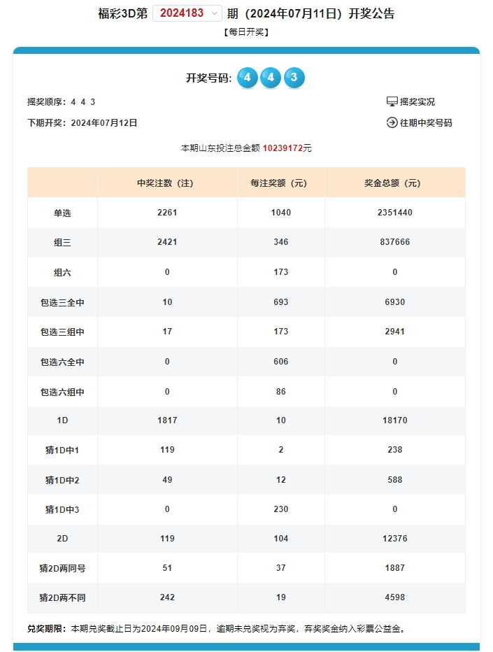 奥门开奖结果+开奖记录2024年资料网站,处于迅速响应执行_UHD4.917