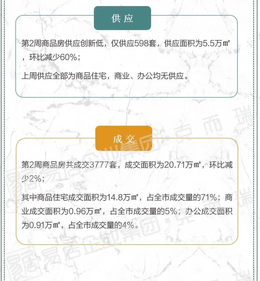 最新房贷P,解锁购房梦想的钥匙