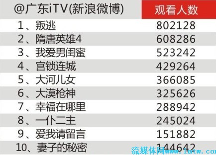 新澳天天开奖资料大全最新5,全面信息解释定义_时空版74.494