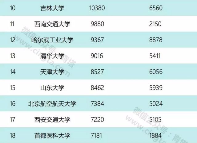 新澳门六和免费资料查询,统计信息解析说明_随行版33.289