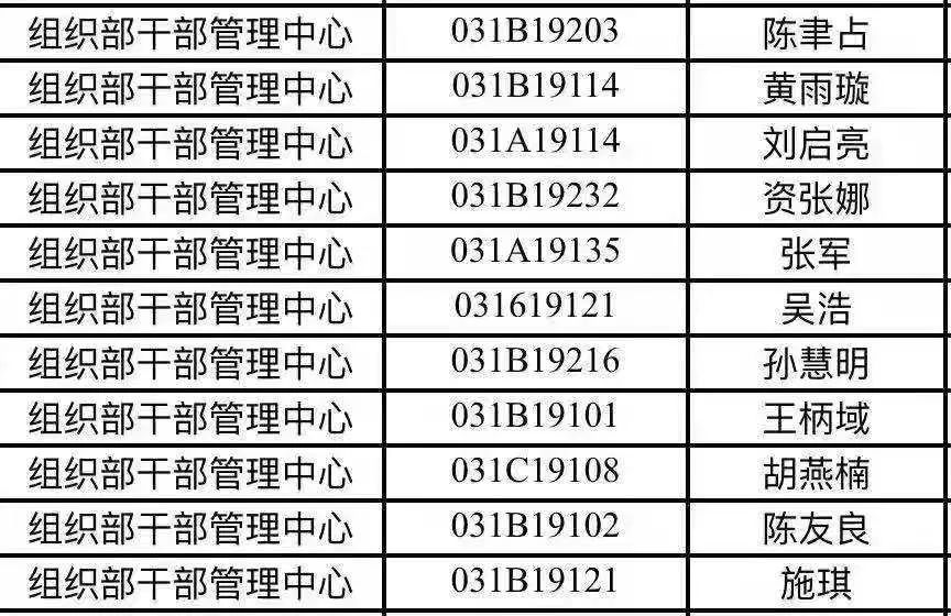 新澳门天天开奖资料大全309期,实践调查说明_媒体宣传版10.897