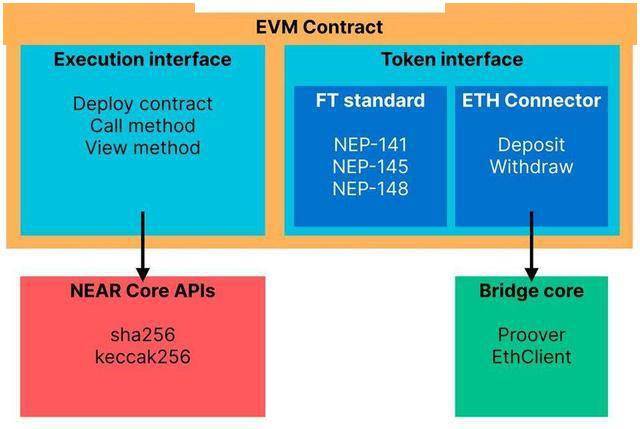 澳门一码一肖一特一中直播,执行验证计划_社区版88.959