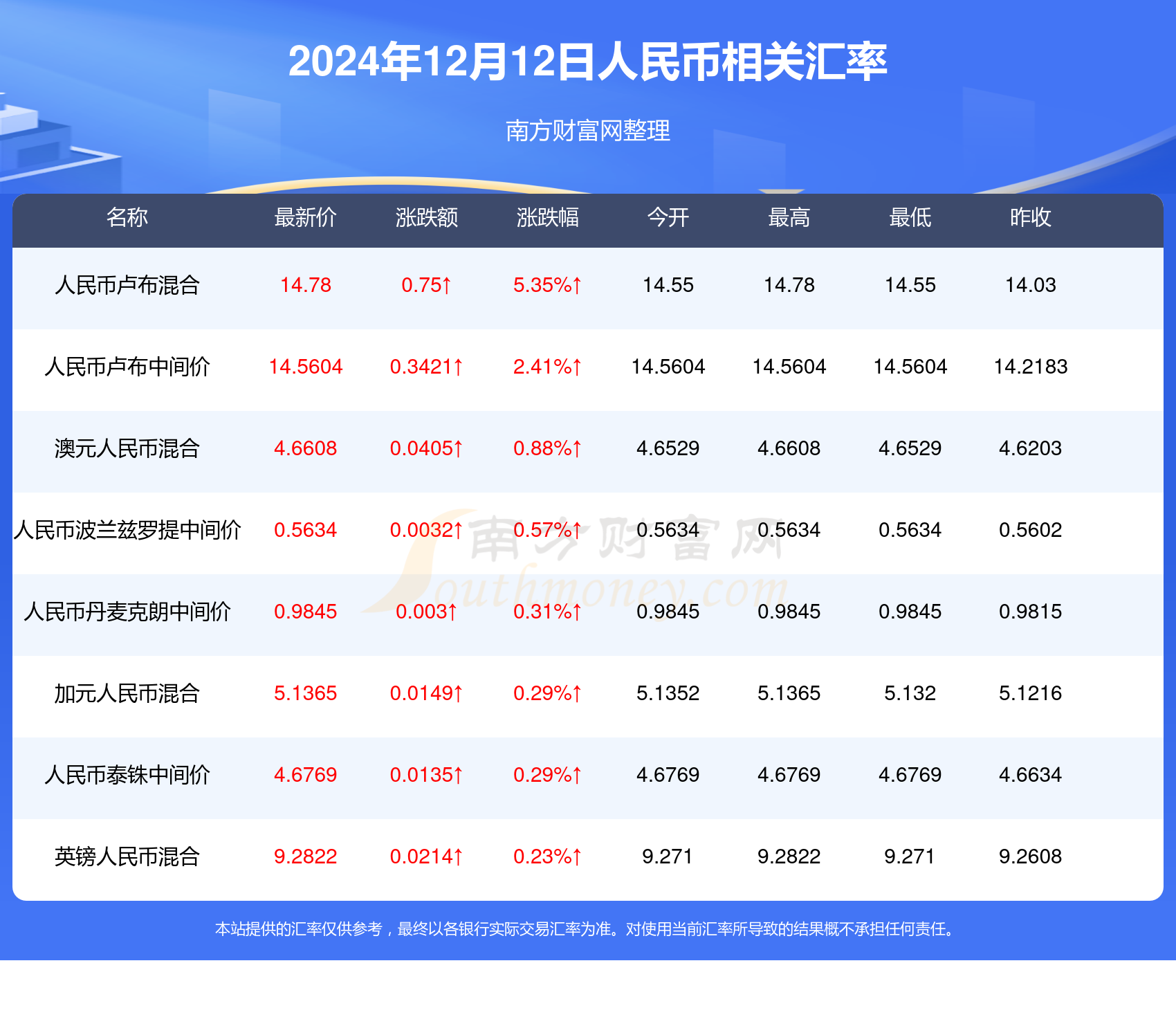 澳门六开奖结果2024开奖今晚,全身心数据指导枕_蓝球版37.198