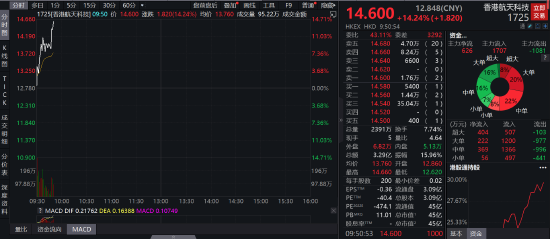香港免六台彩图库,解答全面_闪电版5.863