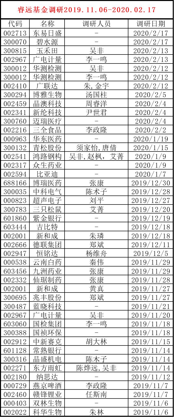 最新资金额度,最新资金额度,揭示其在时代中的背景、重要事件与地位