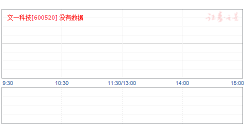 ST中发股票行情，探索自然美景与股市动态的奇妙之旅