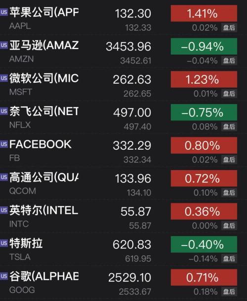 上海贝岭最新动态，科技前沿的璀璨明珠闪耀未来