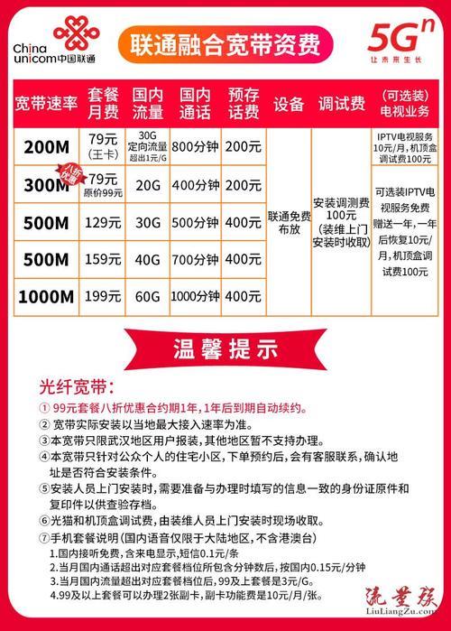 联通最新服务政策,爱的信号全方位覆盖,陪伴无距离