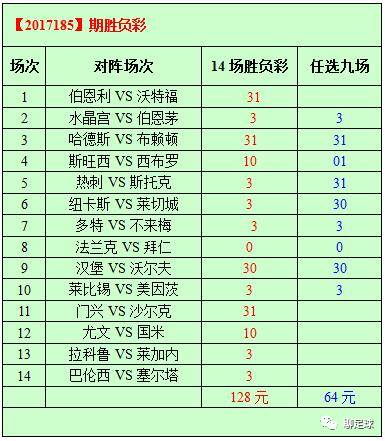 最新足球彩票分析,洞悉胜算之门,把握投注机遇!