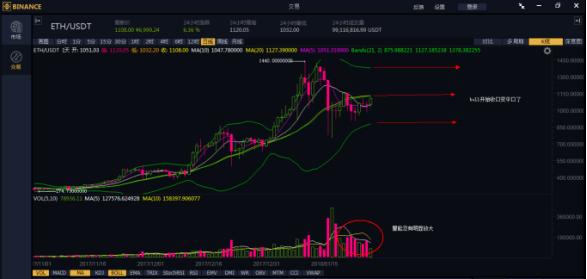 以太币实时行情,探索心灵与自然的美景之旅