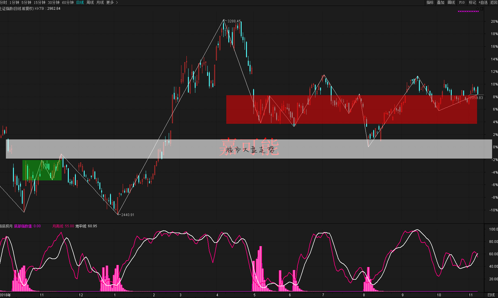 股票今日大盘走势,股票今日大盘走势,一场自然美景的心灵之旅