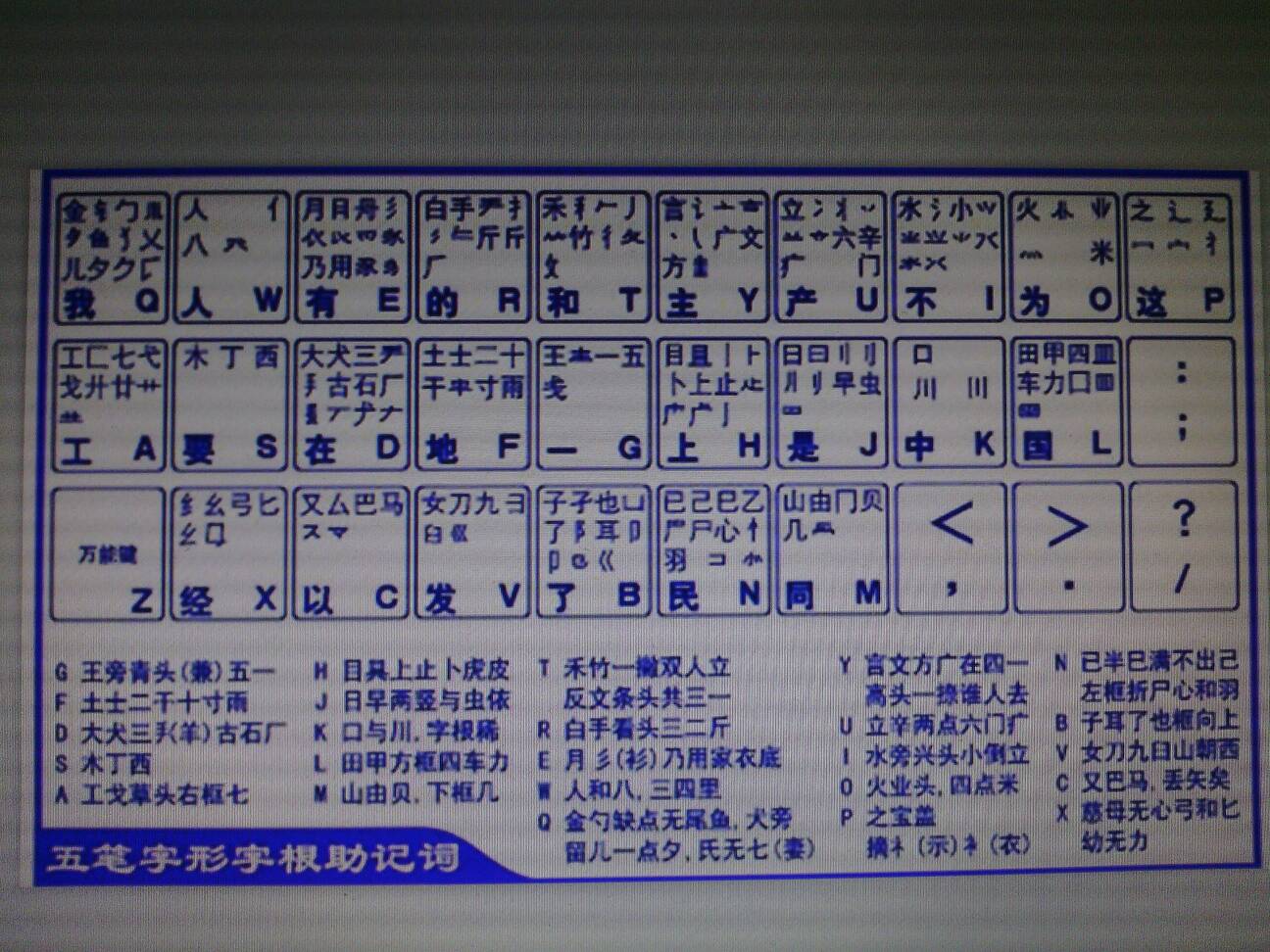 汽车及汽车配件 第254页