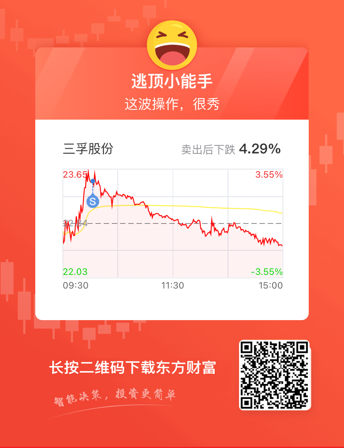 三孚股份股票,小巷深处的投资宝藏,探寻股市明珠之旅