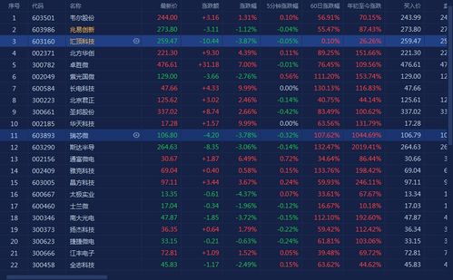 个人股票投资开户数量限制全面解读,股票账户能开几个?