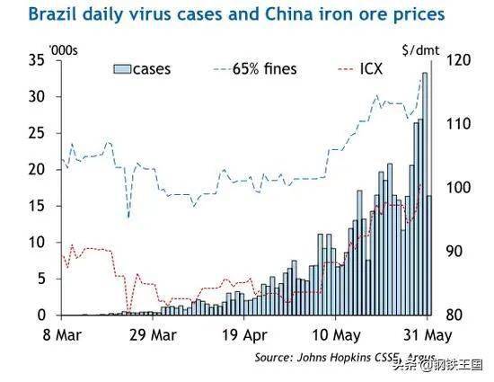 今日铁矿石价格走势，探寻矿石之旅中的内心平静之道