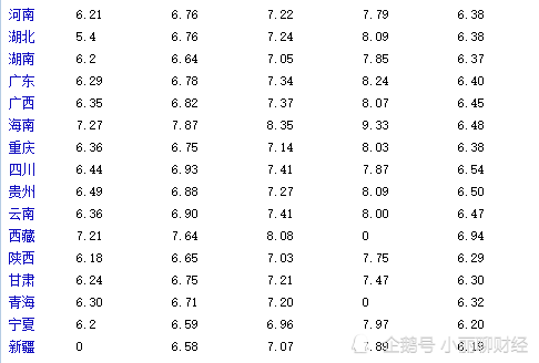 启程自然美景之旅,超值95价格享受轻松畅游