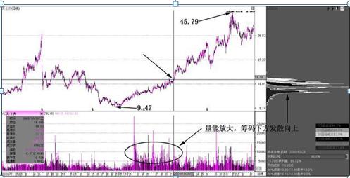 金融股股票一览,探索金融领域的投资标的