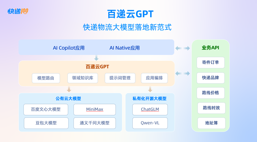 CL社区资讯速递,最新动态与热点解析