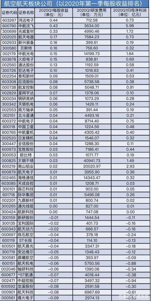 002642股票行情,揭秘小巷中的宝藏——探索隐藏于繁华背后的独特股票行情与特色小店故事（以002642股票行情为线索）