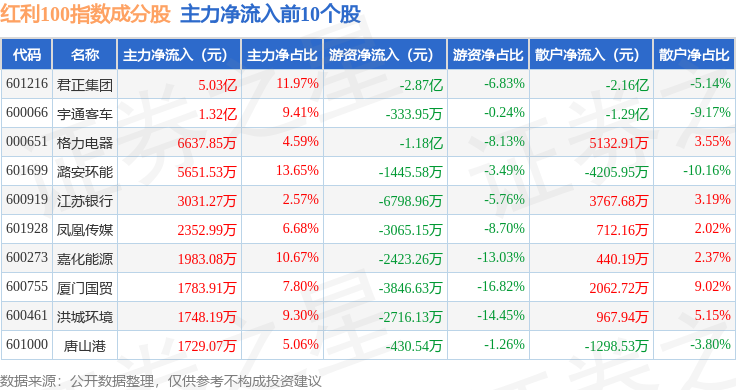002642股票行情,揭秘小巷中的宝藏——探索隐藏于繁华背后的独特股票行情与特色小店故事(以002642股票行情为线索)