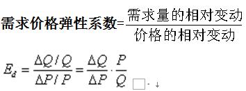 需求的价格弹性与自然美景的邂逅,寻找内心平和之旅的启示
