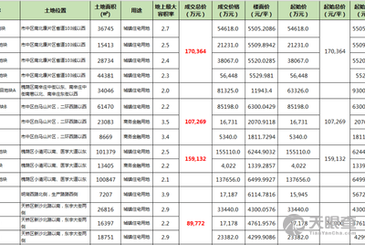 济南药厂招聘信息,开启医药事业新征程的大门🚪💼✨
