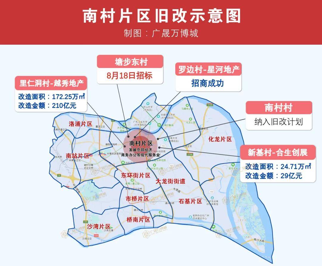 番禺区南村最新征地信息详解及获取指南