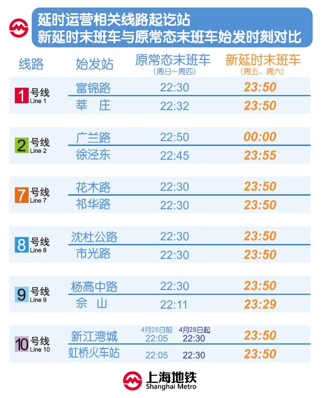 虹桥7路最新时刻表发布,追溯历程与地位的重要性
