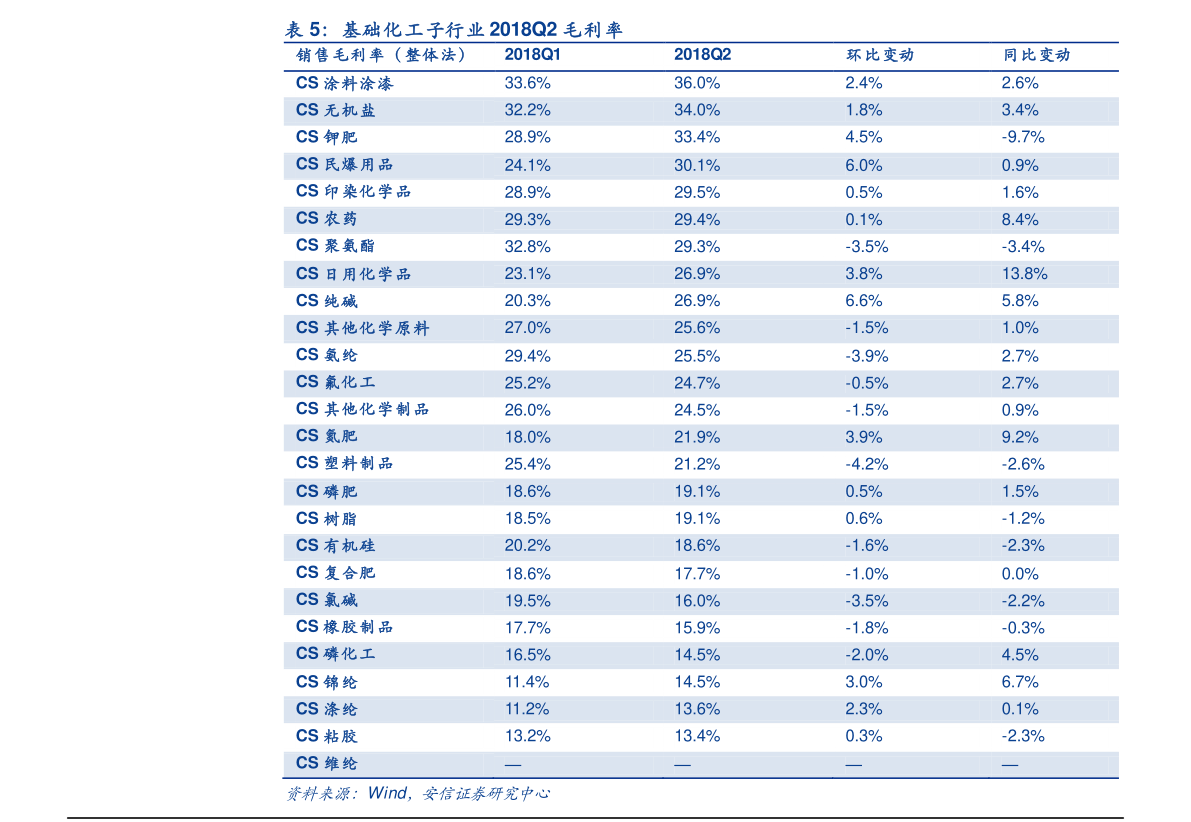 PAC价格行情,一场关于学习与成长的探索之旅