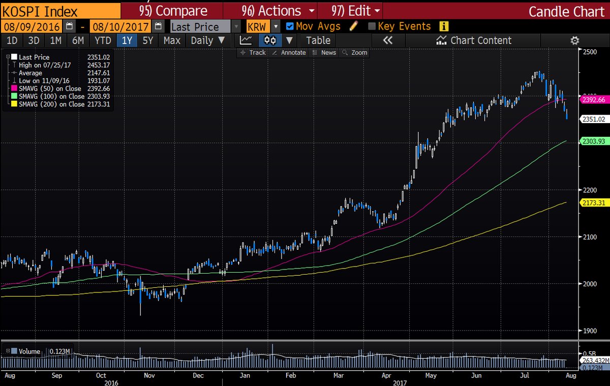 韩国股票投资指南,如何购买?跟随心灵之旅,实现内心平和与财富增长