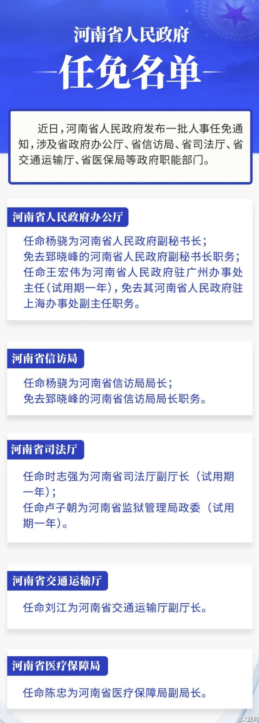 河南省人事调整最新动态揭秘
